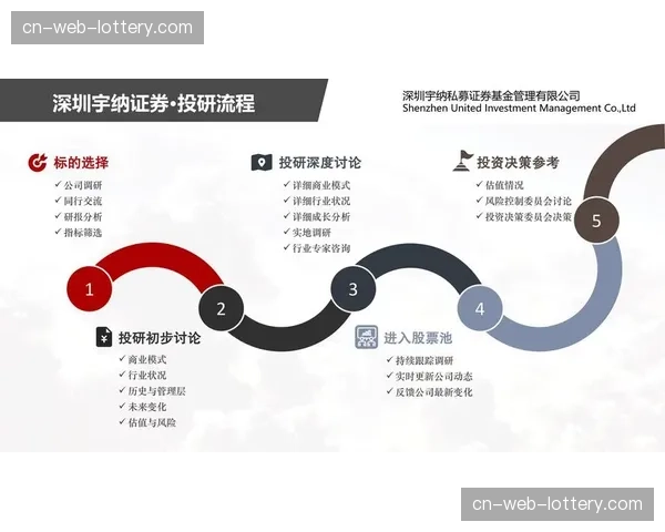 政府引导基金在当前周期由直补转向股权运作 提升资金使用能效